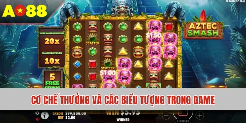 Cơ chế thưởng và các biểu tượng trong game